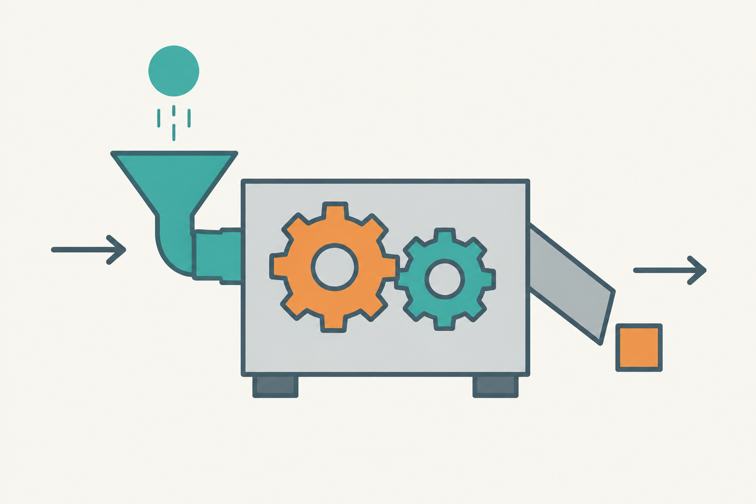 A function machine: a ball enters a funnel, passes through gears, and a package exits